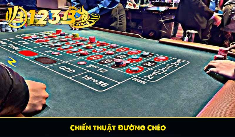 Chiến thuật Đường Chéo